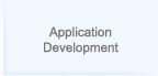 Application Development, Web Based Application Development, Web Application Development, Web Application Deveopment, Website Application Development